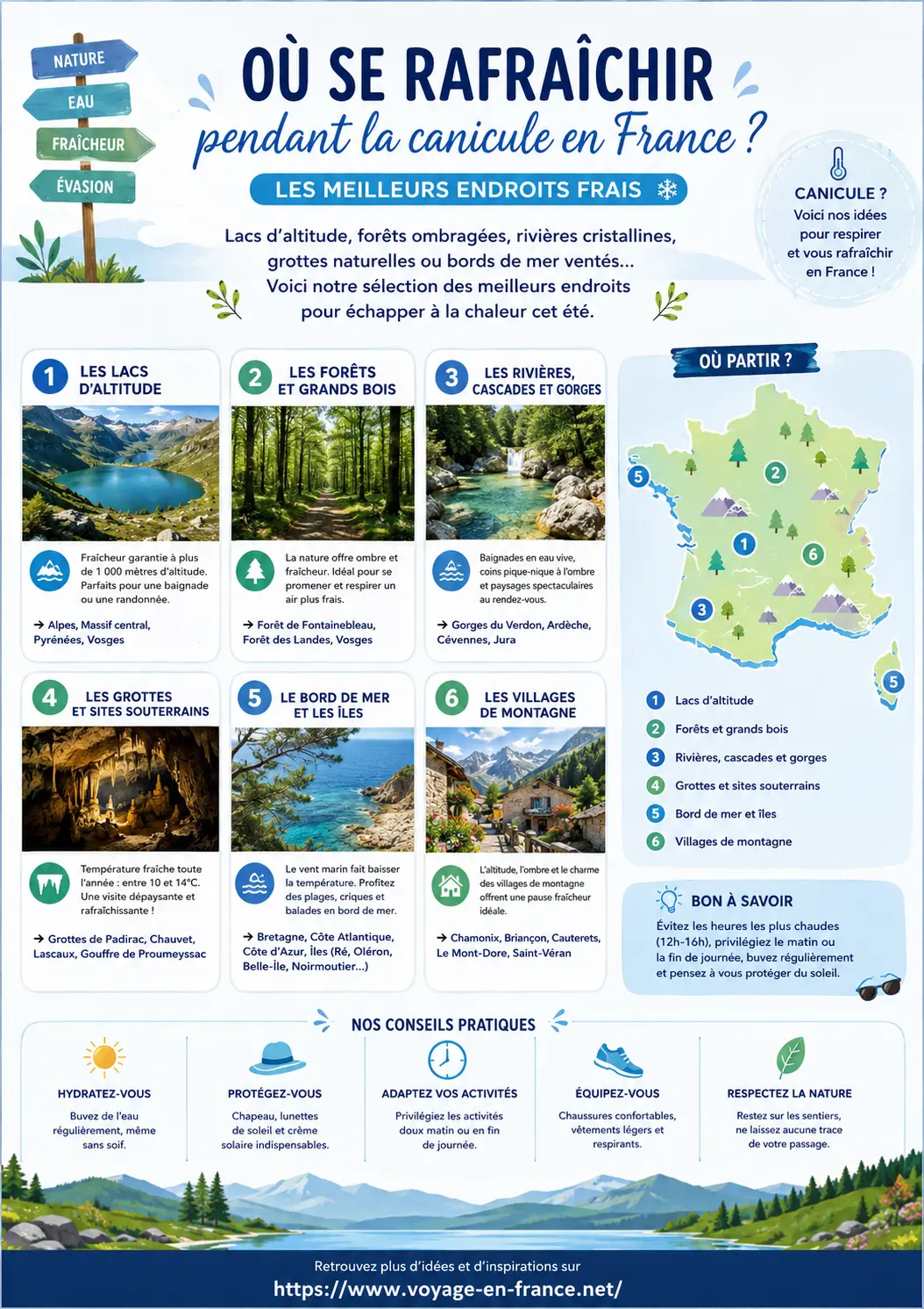 Où se rafraîchir pendant la canicule en France - infographie